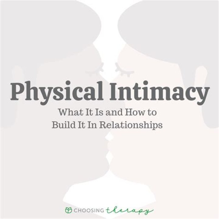 Intim Mate: Understanding the Essence of Intimacy in Relationships