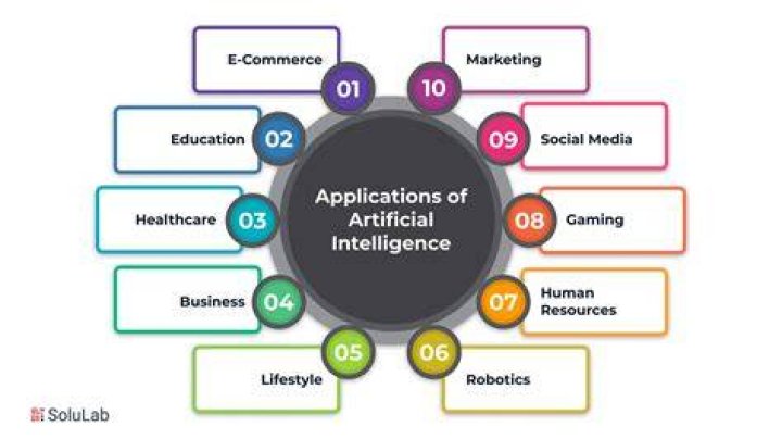 Ippa 010054: An In-Depth Exploration of Its Significance and Applications
