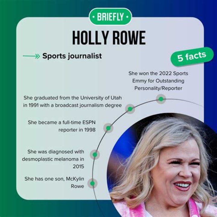 Is Holly Rowe Married? Uncovering the Personal Life of the Sports Journalist