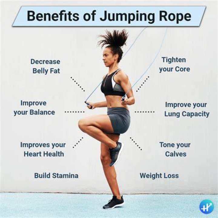 Is Jump Roping a Rebound Exercise? Discover the Benefits and Techniques