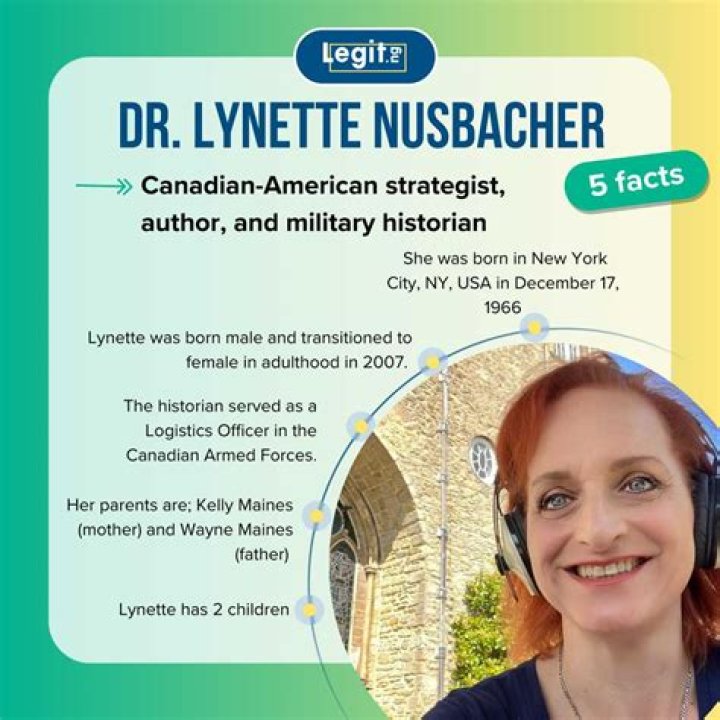 Is Lynette Nusbacher Married Now? Exploring the Life of the Renowned Historian