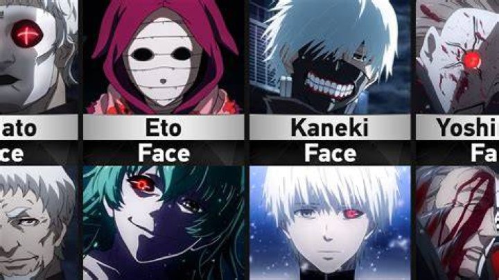 Is Spiky Black Coat Better Than Ghoul Mask? A Comprehensive Comparison