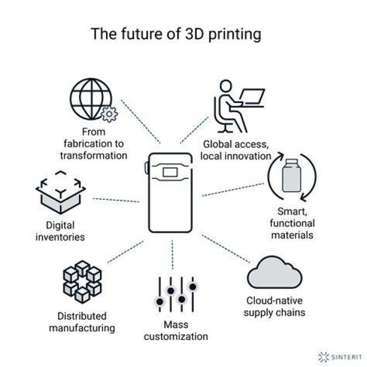 Jackerman 3D News: The Future of 3D Technology in News Reporting
