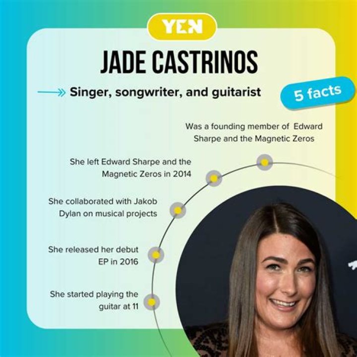 Jade Castrinos: A Renowned Singer-Songwriter