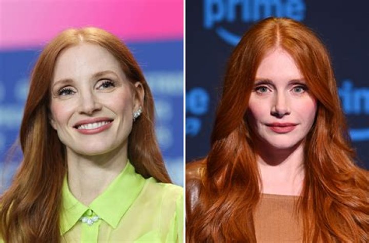 Jessica Chastain and Her Celebrity Friends: A Glimpse into Their Enviable Bonds