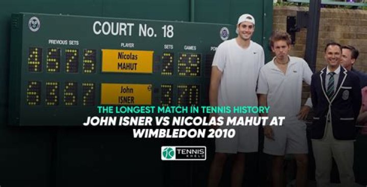 John Isner Net Worth: Exploring the Wealth of the Tennis Star