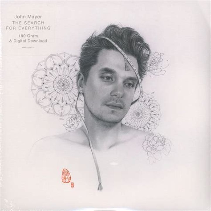 John Mayer: The Inspiring Journey of a Musical Maestro