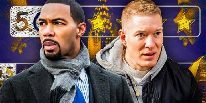Joseph Sikora Movies and TV Shows: A Comprehensive Overview