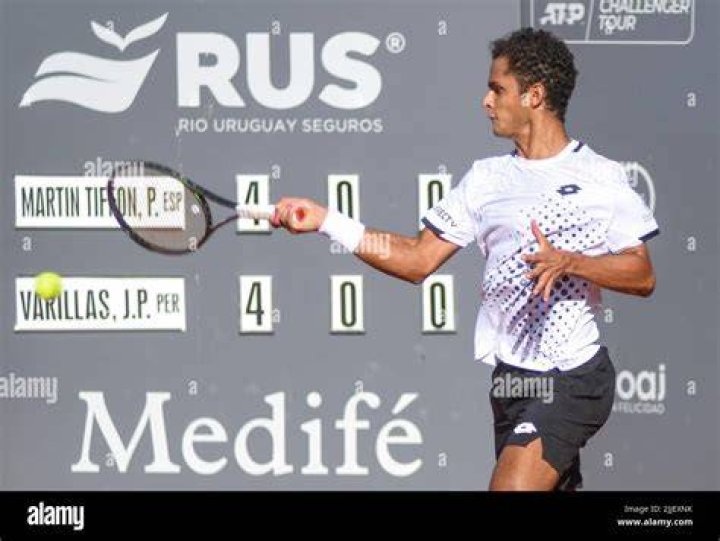 Juan Pablo Varillas: The Rising Star of Tennis