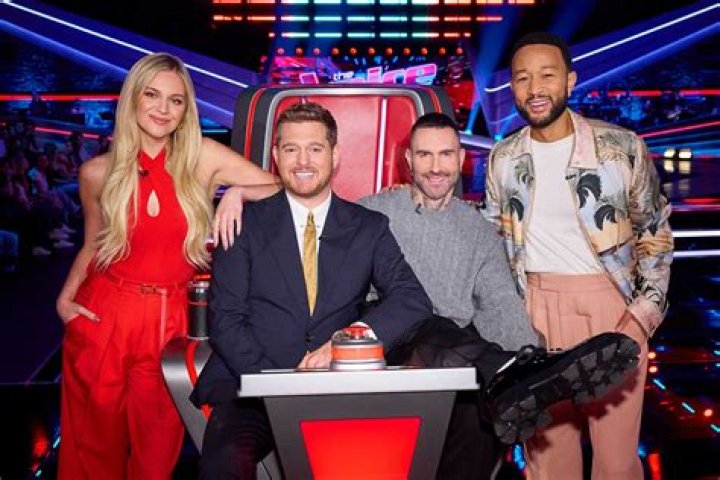 Judges on the Show The Voice: A Comprehensive Overview