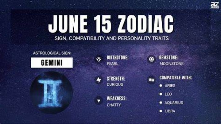 June 15 Zodiac: Unveiling the Characteristics of Those Born on this Date