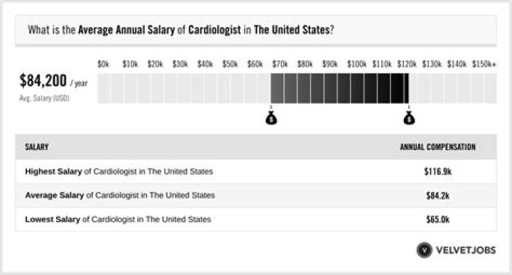 Justin Allgaier Annual Salary: A Deep Dive into the NASCAR Star's Earnings
