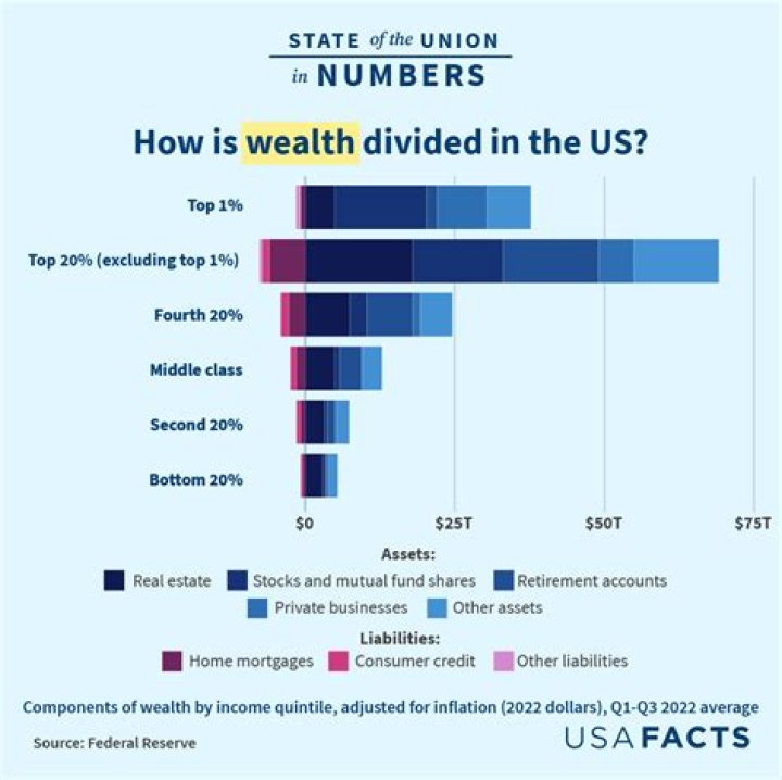 Juveniles Net Worth: A Comprehensive Look at Wealth, Career, and Success