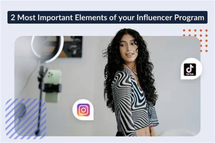 Kairazy S: The Rise of a Digital Influencer