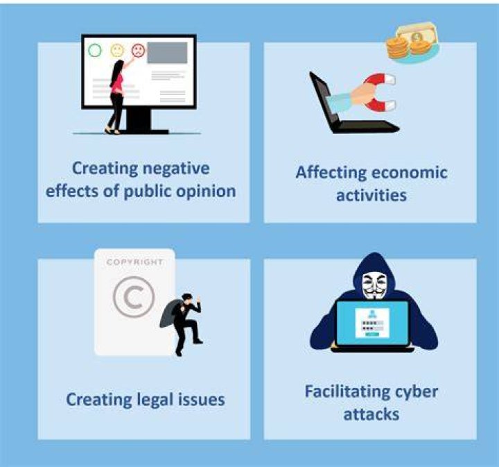 Karina Deepfake: Understanding the Risks and Implications of AI-Generated Content