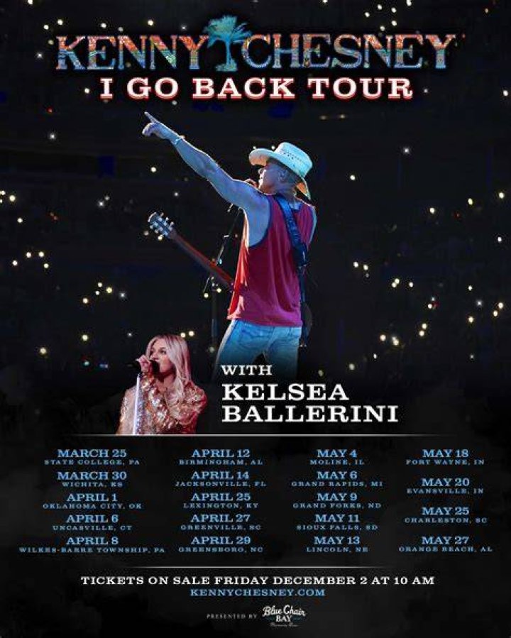 Kenny Chesney: I Go Back - A Journey Through Nostalgia and Music