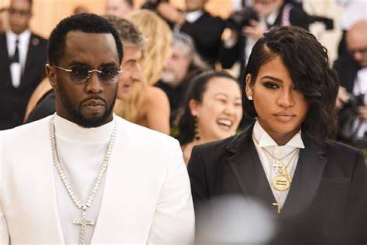 Kim Kardashian and Diddy Viral Video: An In-Depth Analysis