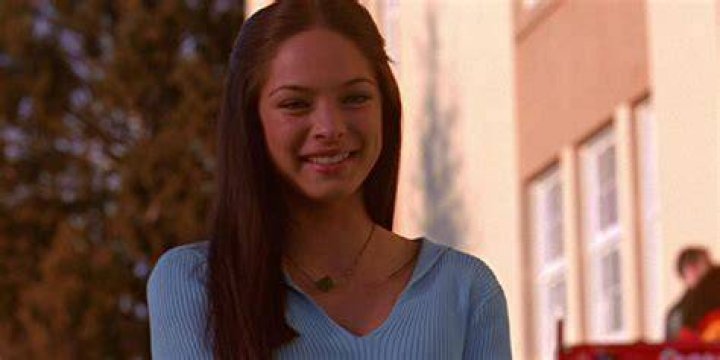 Kristin Kreuk: The Star of Smallville and Her Journey in Hollywood
