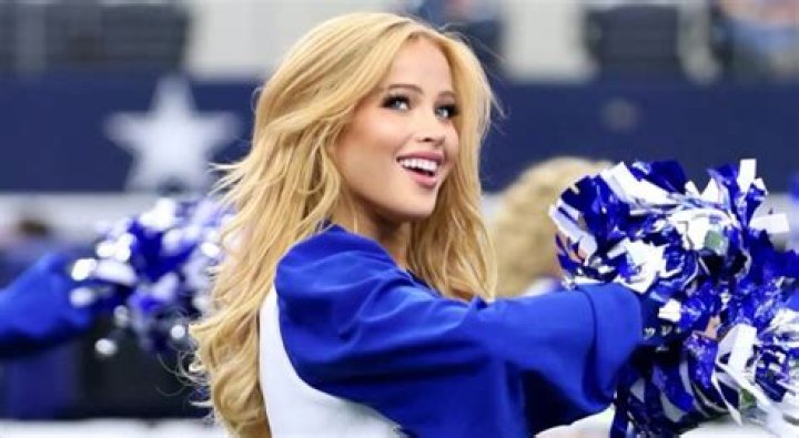 Kylie Dickson Cheerleader Age: Discovering the Journey of a Young Athlete