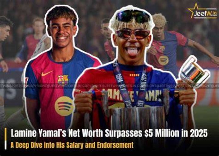 Lamine Yamal Net Worth 2024: A Deep Dive into the Young Football Star's Wealth