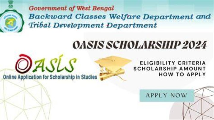 Last Date Scholarship 2024: All You Need to Know