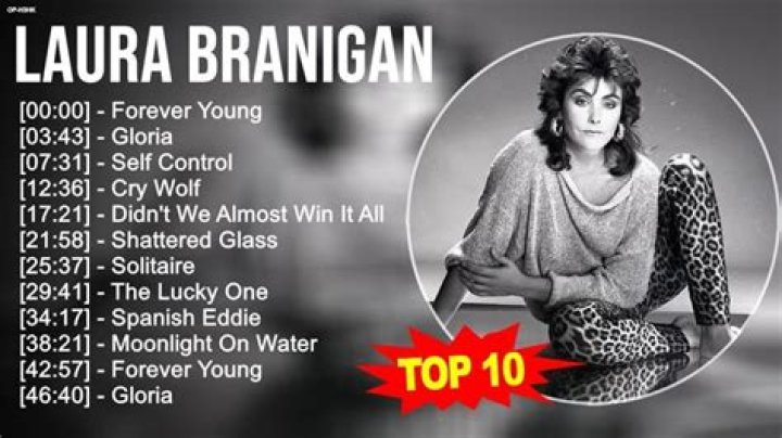 Laura Branigan Albums: A Complete Musical Retrospective