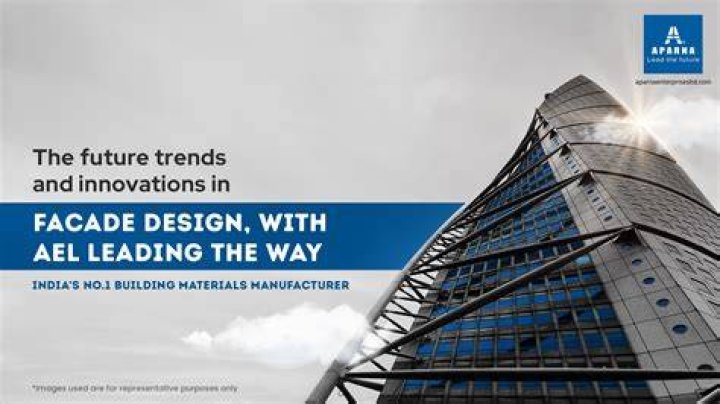 Leading Fore Innovations in [Industry/Area]