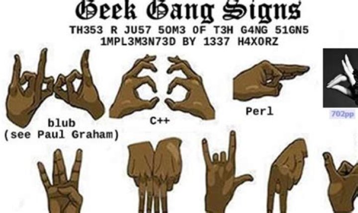 Learn the Meaning and History of the EBK Gang Sign