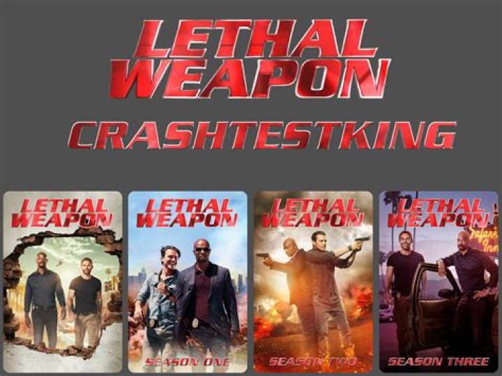 Lethal Weapon TV Show: A Deep Dive into the Action-Packed Series