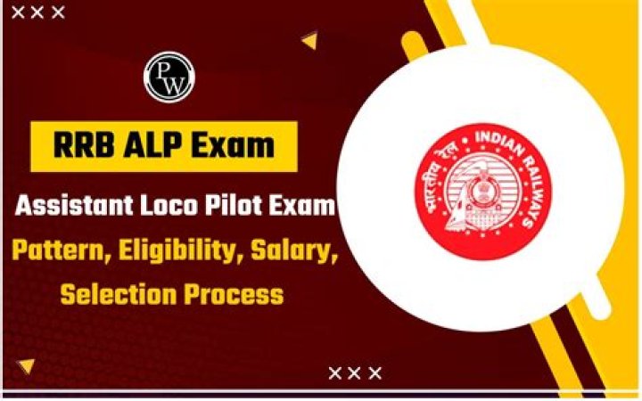 Loco Pilot Selection Process: A Comprehensive Guide