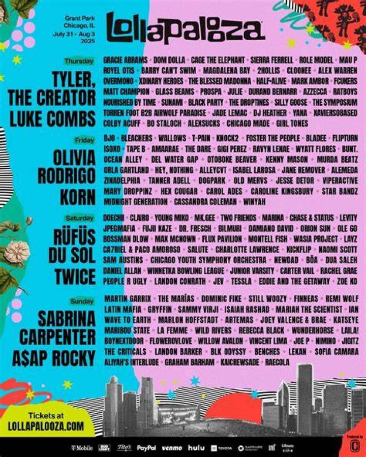 Lollapalooza 1994: A Landmark in Music Festival History