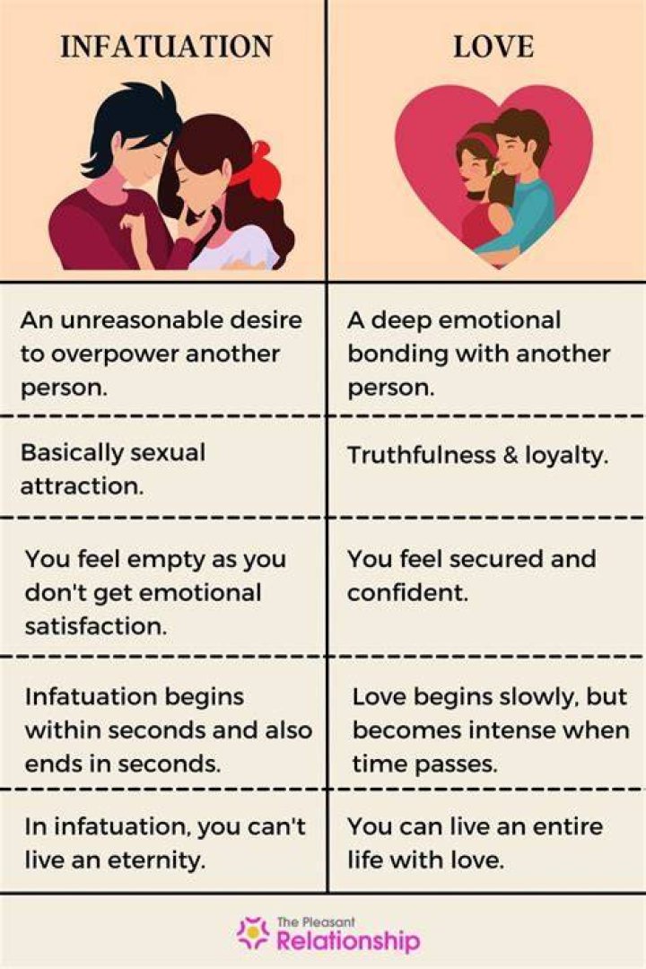 Lucky Crush: Understanding the Phenomenon of Infatuation and Its Impact on Our Lives