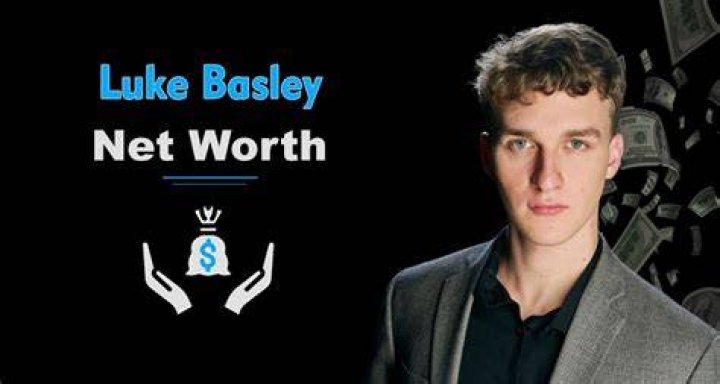 Luke Beasley Wikipedia: An In-Depth Exploration of a Rising Star