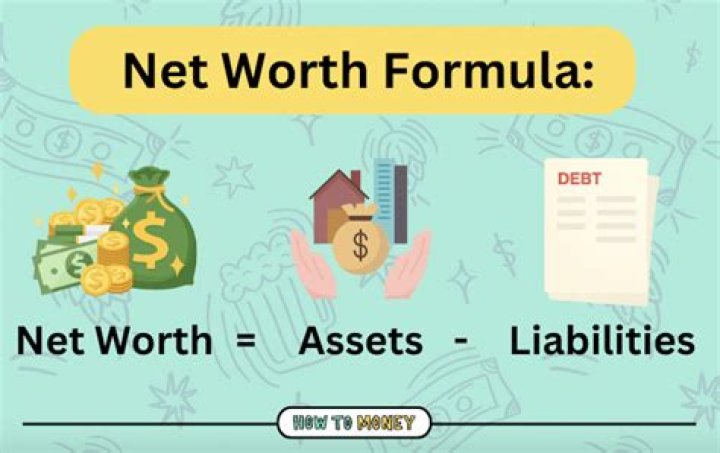 Lydia Violet's Estimated Net Worth: What We Know