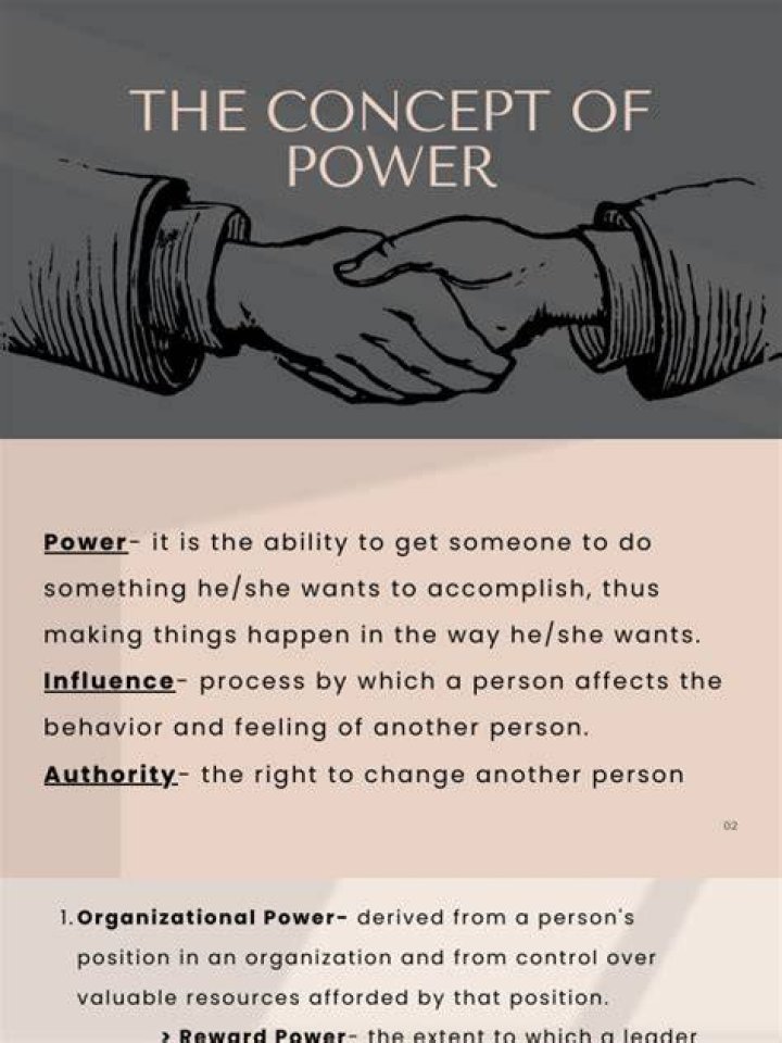 Macht: Understanding the Concept of Power and Its Implications