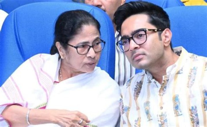 Mamata Banerjee Husband PO: A Comprehensive Insight