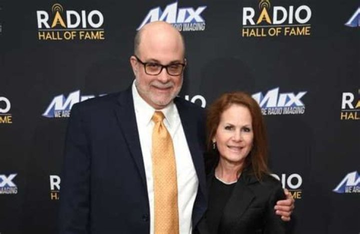 Mark Levin's Health Issues: A Comprehensive Overview