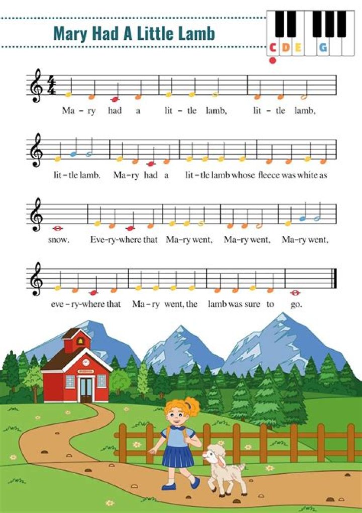 Mary Had a Little Lamb Sheet Music: A Comprehensive Guide