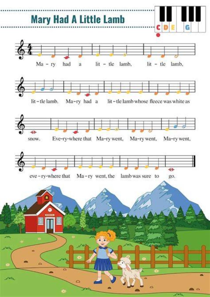 Mary Had a Little Lamb Song Sheet: A Comprehensive Guide