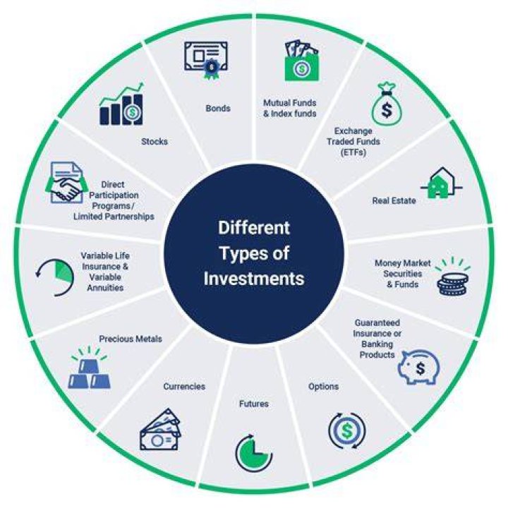 Masa49.com: Your Ultimate Guide to Online Investment Opportunities