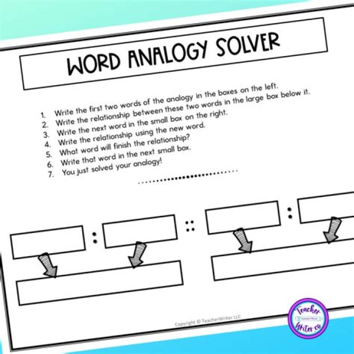 Mastering Analogies with the Ultimate Analogy Helper