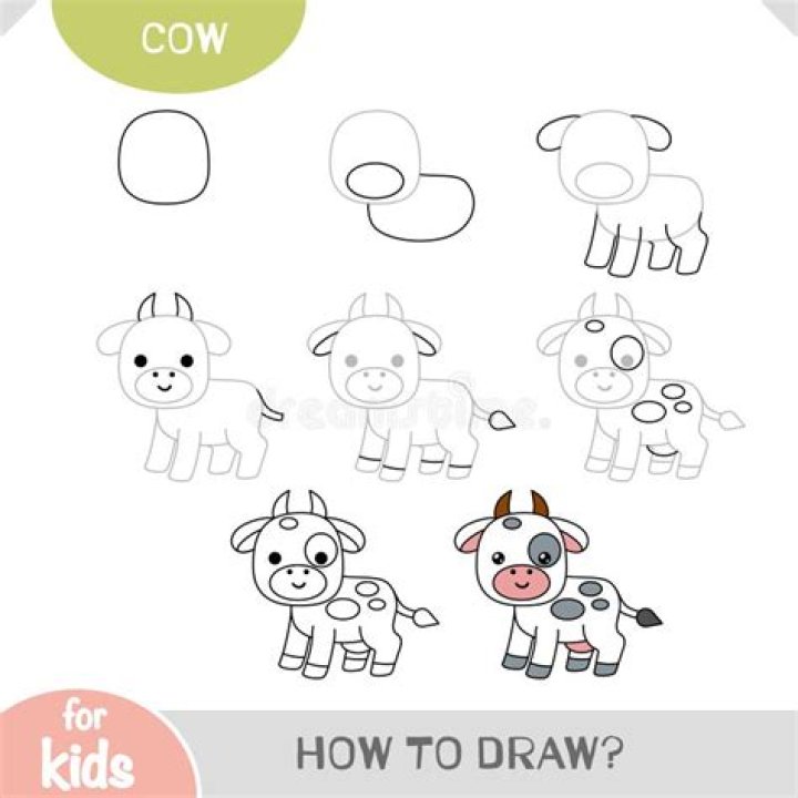 Mastering the Art of Cow Drawing Easy