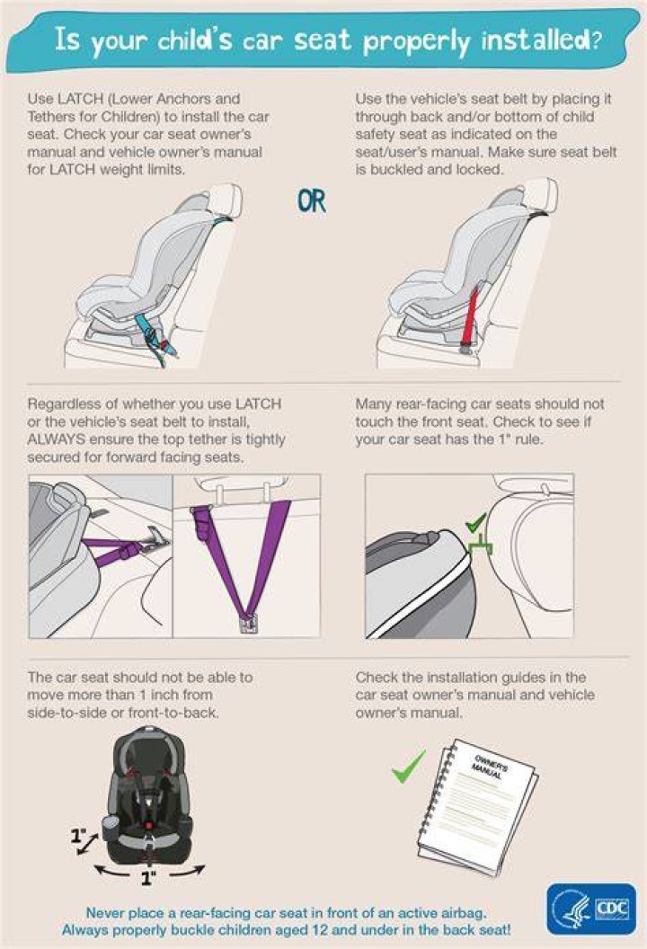 Mastering the Art of Installing a Baby Car Seat When Your Seat Belt Doesn't Lock