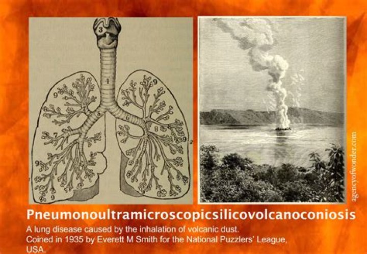 Mastering the Art of Pronouncing Pneumonoultramicroscopicsilicovolcanoconiosis