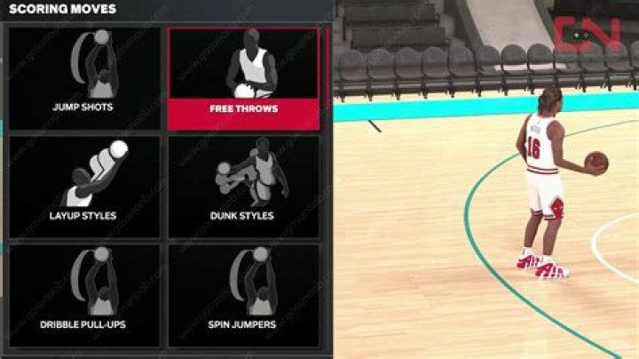 Mastering the Best Free Throw Techniques in NBA 2K24