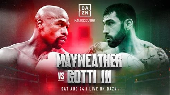 Mayweather vs. Gotti 2024: The Rematch of the Century