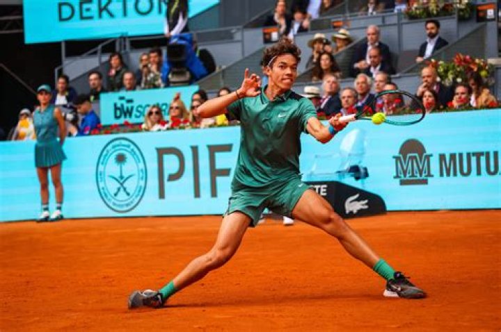Meet Ben Shelton: Tennis Phenom on the Rise