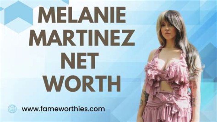 Melanie Martinez Net Worth 2023: A Deep Dive into Her Wealth and Success