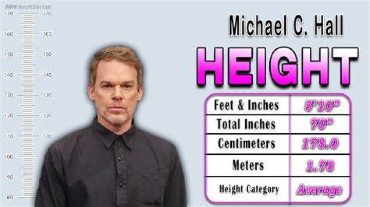 Michael C. Hall Height, Weight, and Everything You Need to Know