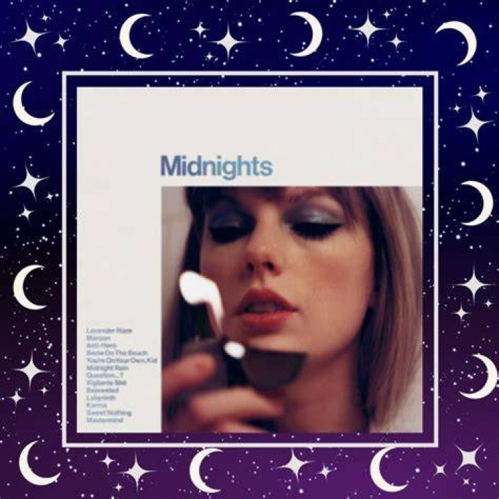 Midnights: Exploring Taylor Swift's Latest Album
